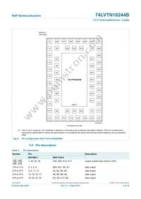 74LVTN16245BBQ Datasheet Page 5