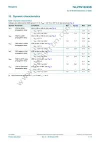 74LVTN16245BDGG Datasheet Page 7