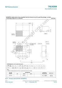 74LVU04PW Datasheet Page 16