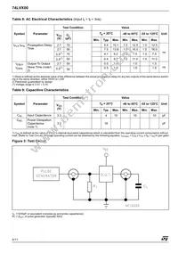 74LVX00MTR Datasheet Page 4