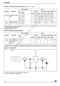 74LVX04MTR Datasheet Page 4