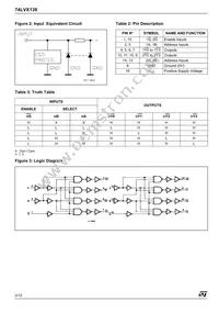 74LVX139TTR Datasheet Page 2
