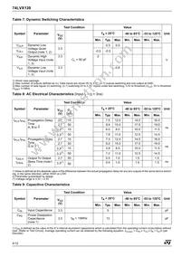 74LVX139TTR Datasheet Page 4