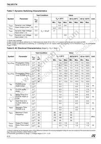 74LVX174MTR Datasheet Page 4