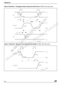 74LVX174MTR Datasheet Page 6