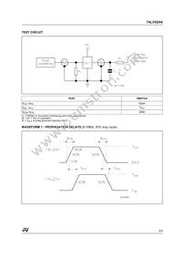 74LVX244MTR Datasheet Page 5