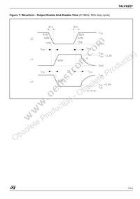 74LVX257MTR Datasheet Page 7