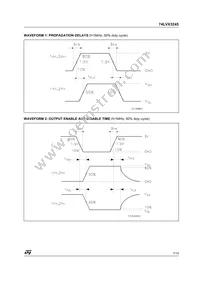 74LVX3245TTR Datasheet Page 7