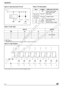 74LVX373MTR Datasheet Page 2