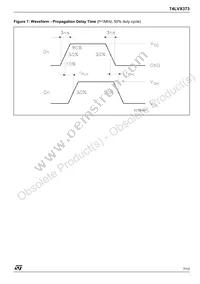 74LVX373MTR Datasheet Page 7