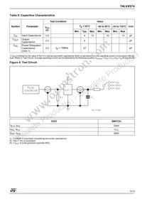 74LVX574TTR Datasheet Page 5