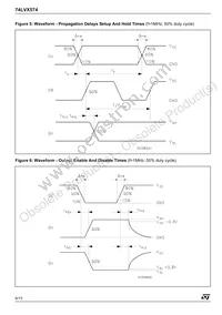 74LVX574TTR Datasheet Page 6