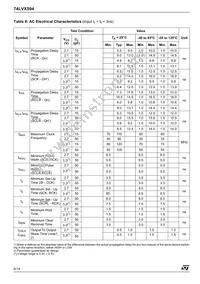 74LVX594TTR Datasheet Page 6