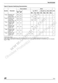 74LVXC4245MTR Datasheet Page 5