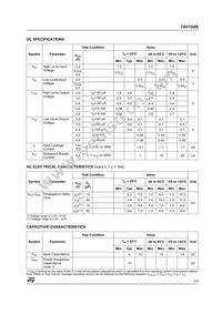 74V1G08CTR Datasheet Page 3