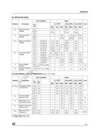 74V1G79CTR Datasheet Page 3