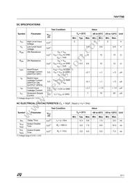 74V1T66CTR Datasheet Page 3