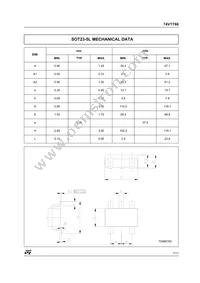 74V1T66CTR Datasheet Page 7