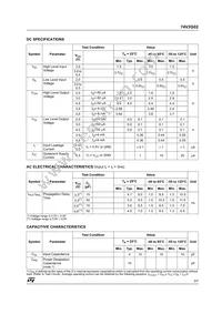 74V2G02STR Datasheet Page 3