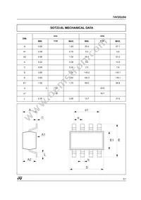 74V2GU04STR Datasheet Page 5