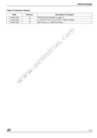 74VCX1632245LBR Datasheet Page 17