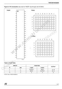 74VCXH1632245TTR Datasheet Page 3