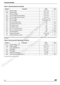 74VCXH1632245TTR Datasheet Page 4