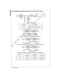 74VCXH245WMX Datasheet Page 6