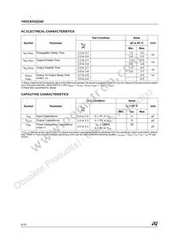 74VCXH32245LBR Datasheet Page 6