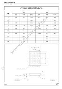 74VCXHQ163245TTR Datasheet Page 12