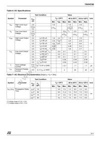 74VHC00TTR Datasheet Page 3