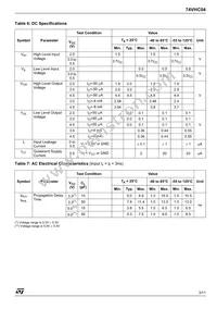 74VHC04MTR Datasheet Page 3