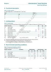 74VHC08BQ-Q100X Datasheet Page 3