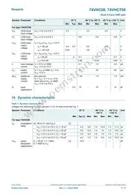 74VHC08PW Datasheet Page 5