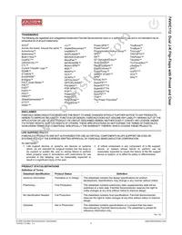 74VHC112SJX Datasheet Page 10