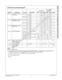 74VHC123ASJ Datasheet Page 9