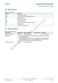74VHC126PW Datasheet Page 12