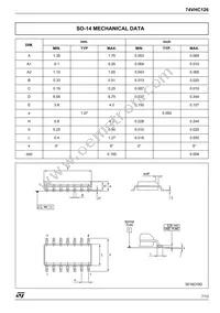 74VHC126TTR Datasheet Page 7