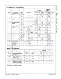 74VHC132MTC Datasheet Page 5