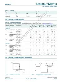 74VHC14PW Datasheet Page 8