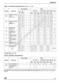 74VHC174TTR Datasheet Page 5