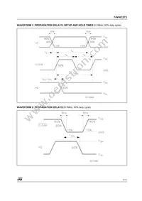 74VHC273MTR Datasheet Page 7