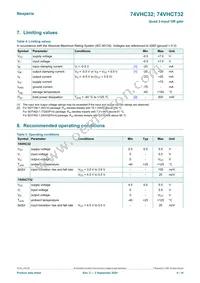 74VHC32PW Datasheet Page 4