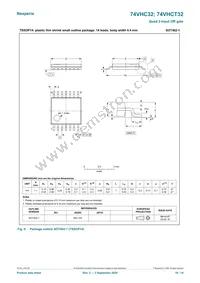 74VHC32PW Datasheet Page 10