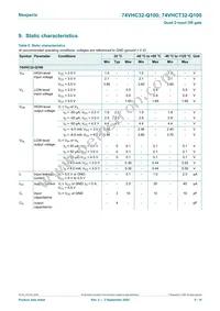 74VHC32PW-Q100J Datasheet Page 5