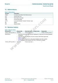 74VHC32PW-Q100J Datasheet Page 12