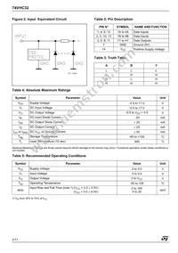 74VHC32TTR Datasheet Page 2