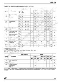 74VHC374MTR Datasheet Page 5