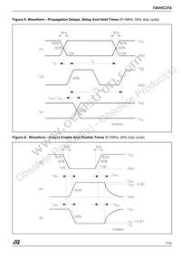 74VHC374MTR Datasheet Page 7