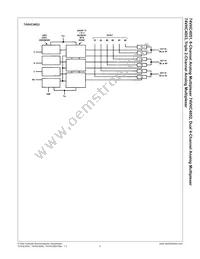 74VHC4053MX Datasheet Page 5